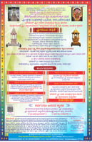 Annual Rathotsava 2025